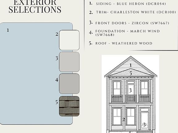 3rd image of 520 Ivy Green Ln