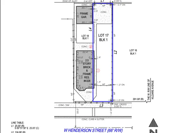 4328 W Henderson St, Chicago, IL 60641