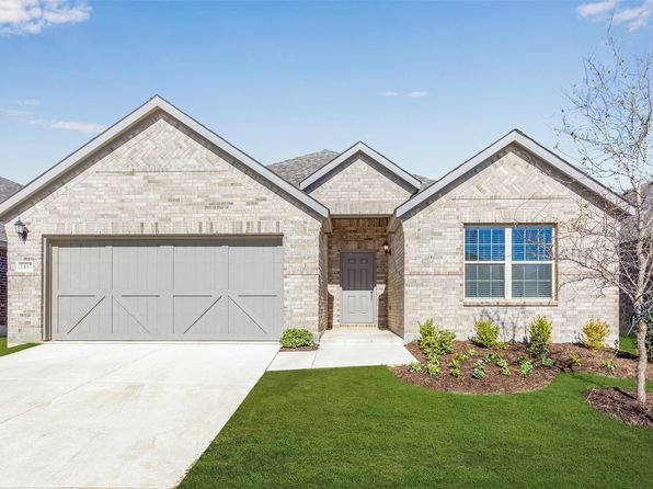 Home for Sale in Celina TX