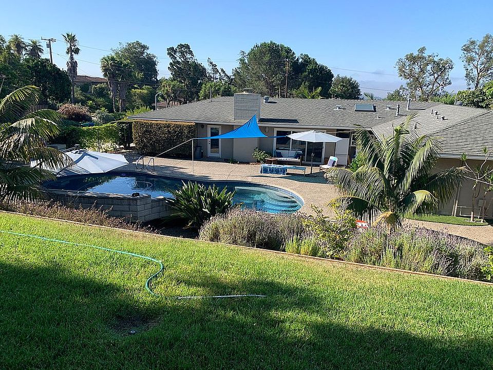 Backyard w. Pool
