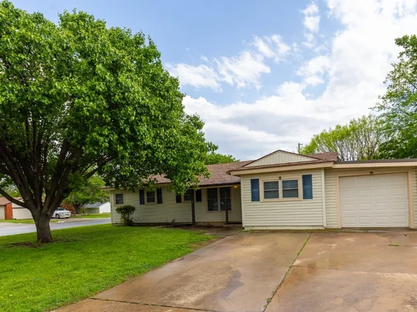 2101 S 33rd St, Abilene, TX 79605