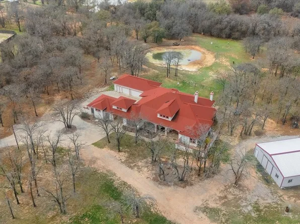 117 Redtail Ct, Weatherford, TX 76088