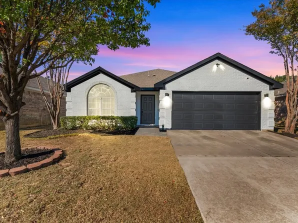 10745 Irish Glen Trl, Fort Worth, TX 76109