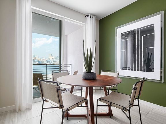 Model Representation