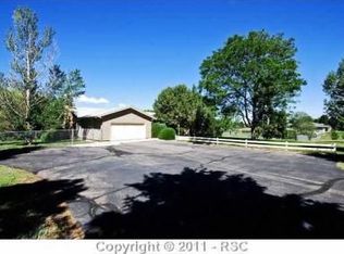 7604 Grashio Dr, Colorado Springs, CO 80920