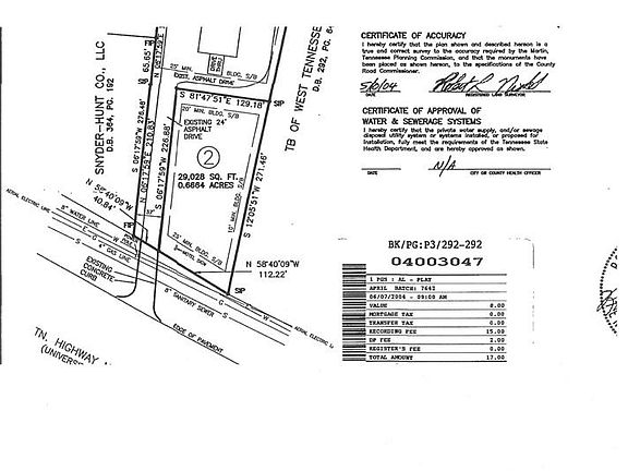 Property