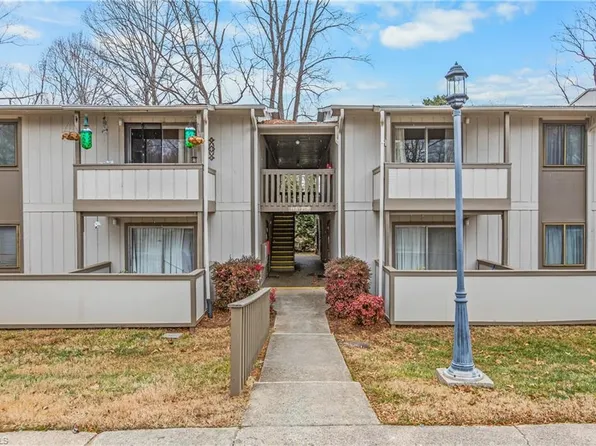 2250 Sunderland Rd APT 23B, Winston Salem, NC 27103