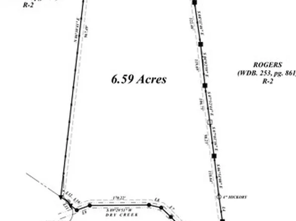 0 Ake St, Estill Springs, TN 37330