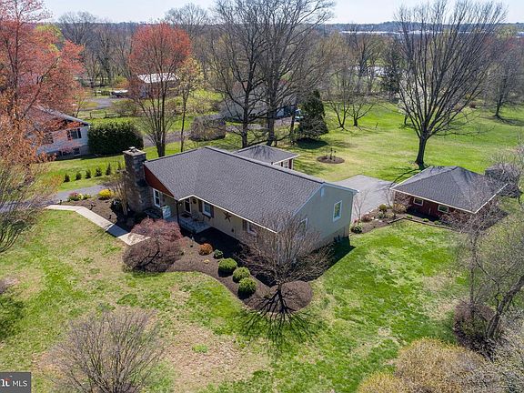 5th image of 1043 Davis Grove Rd