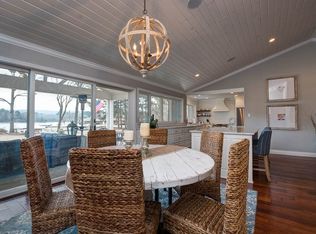 440 Caroline Acres Point, Hot Springs, AR 71913