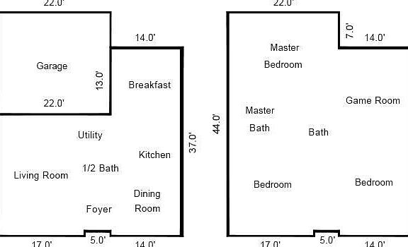 Basic Floor Measurements
