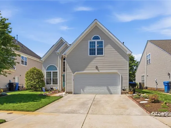 3017 Looking Glass Ct, Virginia Beach, VA 23456