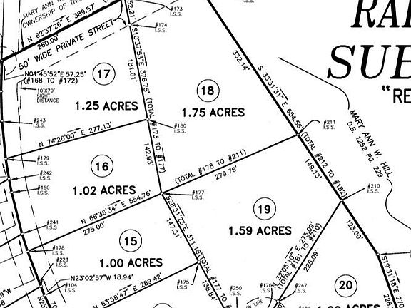 5th image of 25-18 Wolf Trail Ln