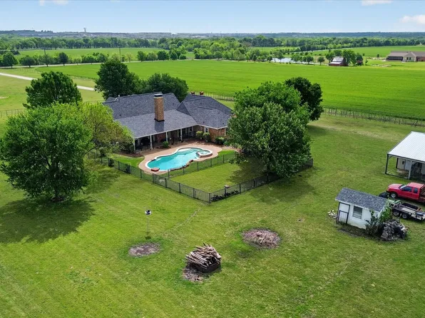 10917 County Road 290, Anna, TX 75409