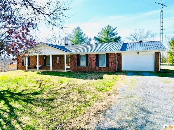 265 Crocus Rd, Glens Fork, KY 42741