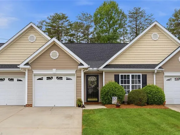 3932 Creekside Ct, Winston Salem, NC 27127
