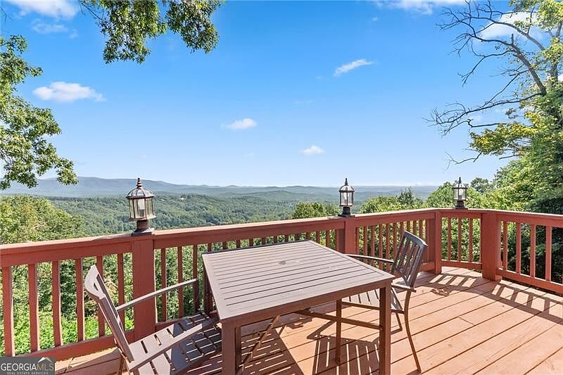 1st image of 1015 Eagle Ridge Rd