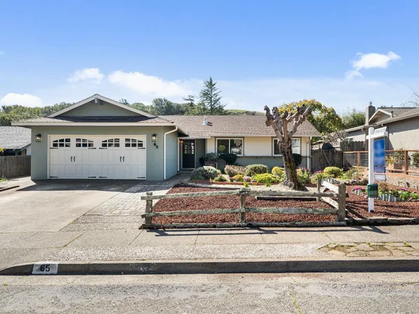 65 Daryl Avenue, Novato, CA 94947