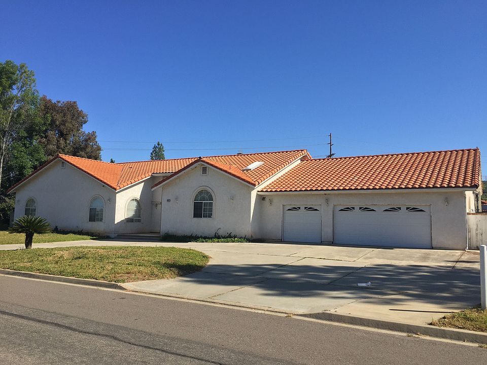 Property Front View