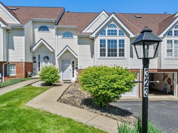 323 Links Ct