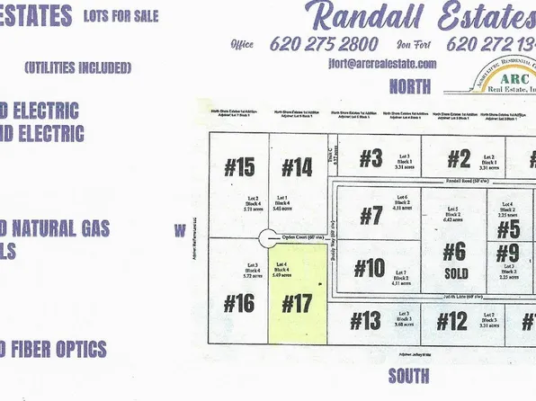 1350 Ogden Ct, Garden City, KS 67846