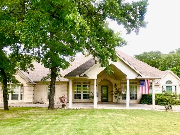 1012 Meadow Lark Ln, Weatherford, TX 76087