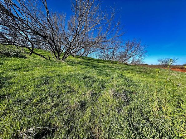 N 2600th Rd, Okeene, OK 73763