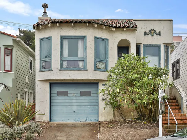 40 Marietta Dr, San Francisco, CA 94127