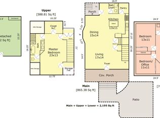 510 1st Ave, Oregon City, OR 97045
