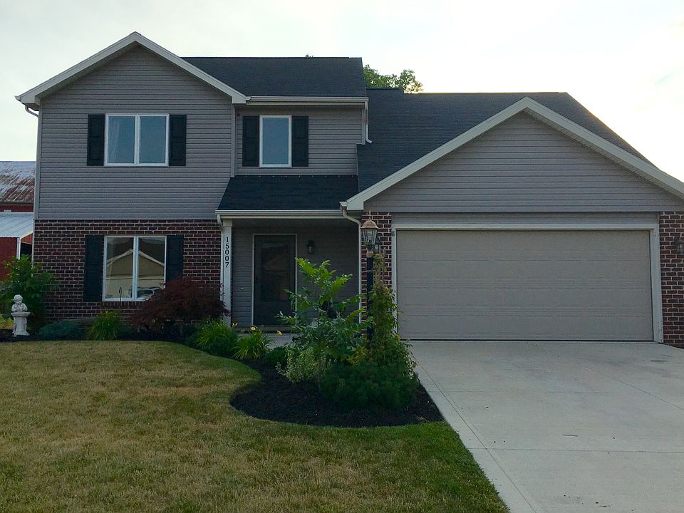 2.5% Buyers Agent Commision 