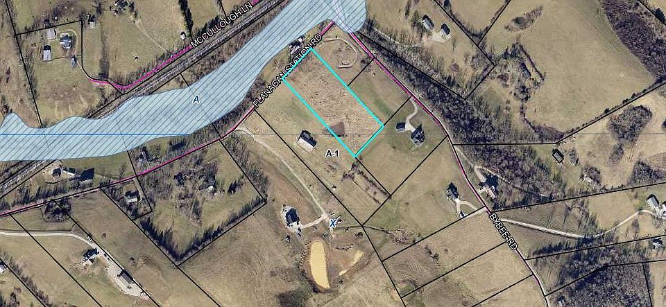 1st image of 2465 Flanagan Station Rd