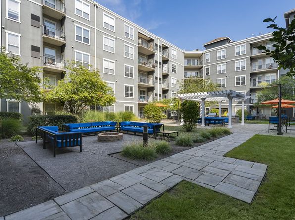 2720 S Highland Ave APT 420