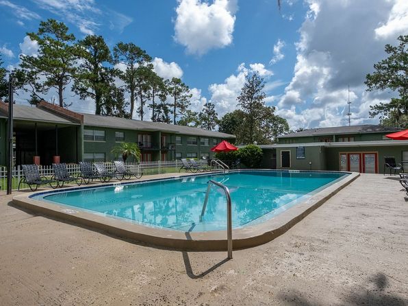 309 SW 16th Ave #F-415