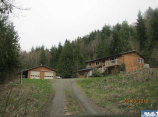 677 Dodger Ln, Port Angeles, WA 98363