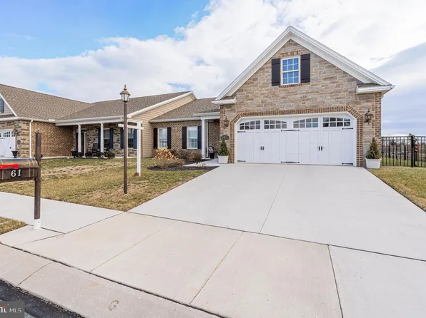 61 Stoners Cir, Littlestown, PA 17340