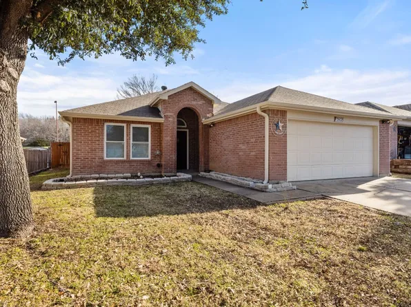 5928 Alcova Ln, Dallas, TX 75249