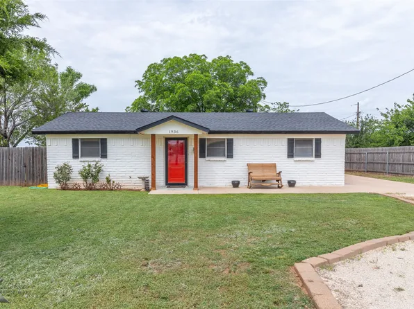 1936 Fm 1750, Abilene, TX 79602