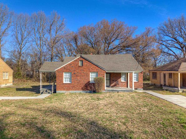 1738 Edward Ave, Memphis, TN 38107