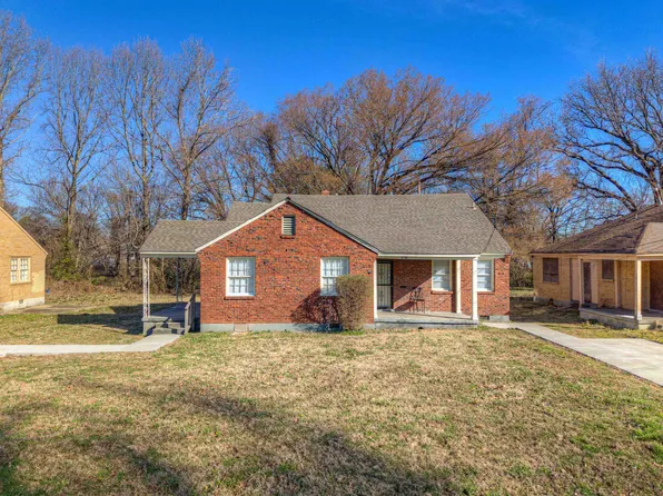 1738 Edward Ave, Memphis, TN 38107
