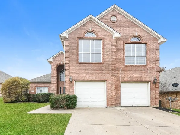 5254 Birch Grove Ln, Fort Worth, TX 76137