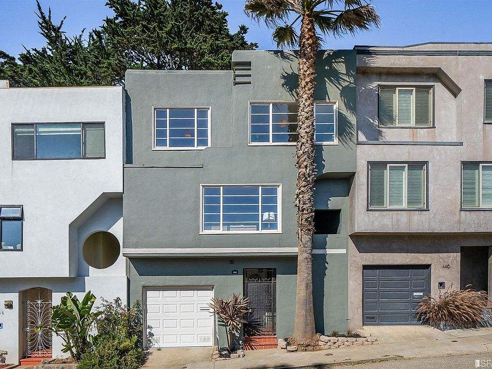 1st image of 450 Los Palmos Dr