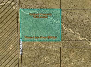 036-052-005 Bolo Street Delaware Ave, Elko, NV 89801