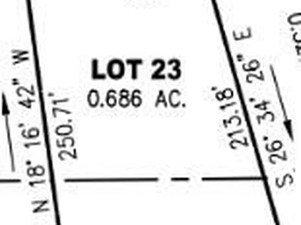 23 Jackson At Ashley Plan Dr, Troutville, VA 24175