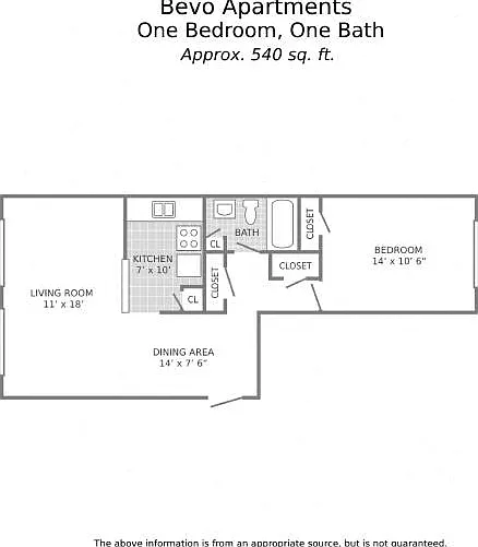Bevo Apartments — Photo 22