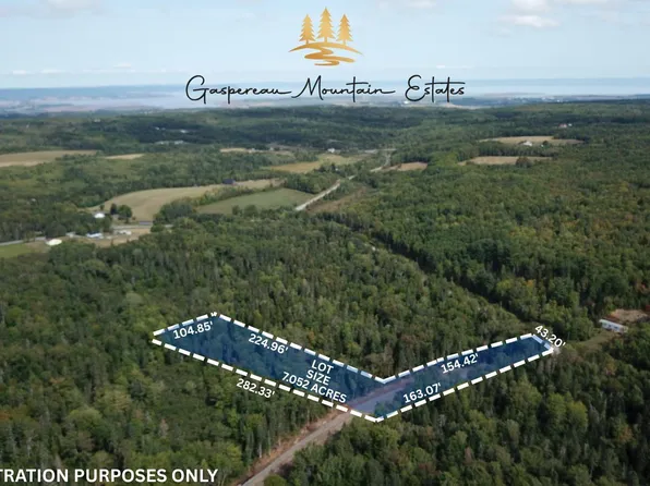 Greenfield Rd Lot 7, Greenfield, NS B6L 3L4