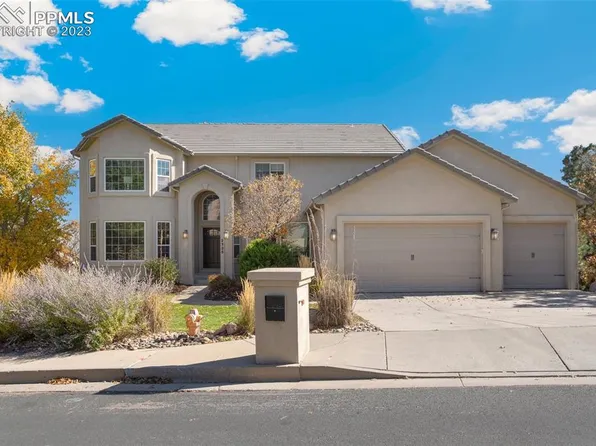 2735 Pegasus Dr, Colorado Springs, CO 80906