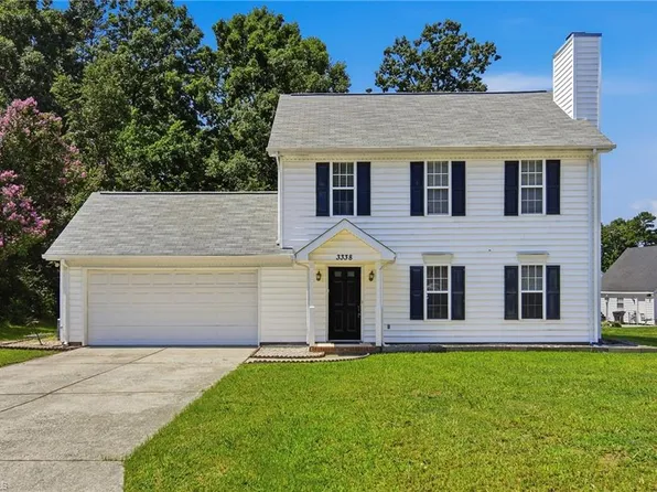 3338 Timberwolf Ave, High Point, NC 27265