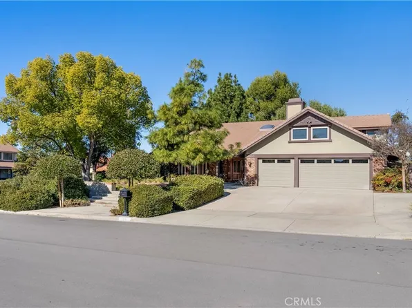 1651 Kingsport Dr, Riverside, CA 92506