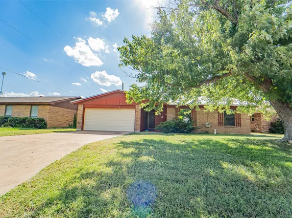 723 Mistletoe Ave, Breckenridge, TX 76424