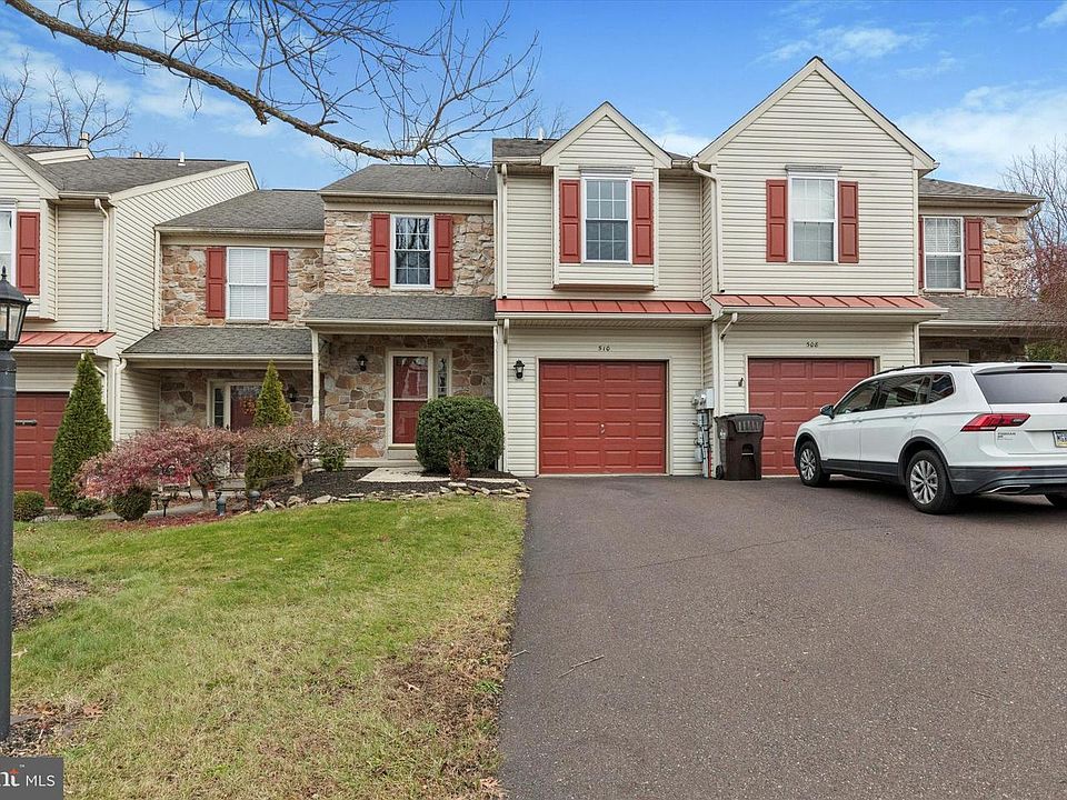 1st image of 510 Berkshire Dr